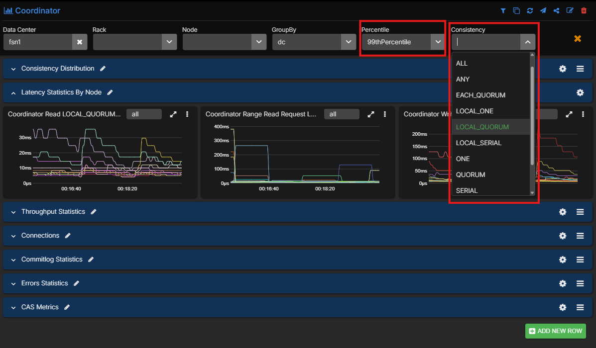 Cassandra coordinator dashboard with percentile and consistency filters