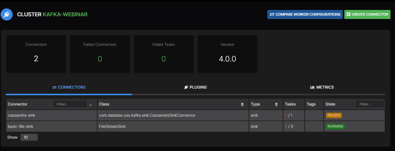 Kafka to Cassandra with Kafka Connect and AxonOps