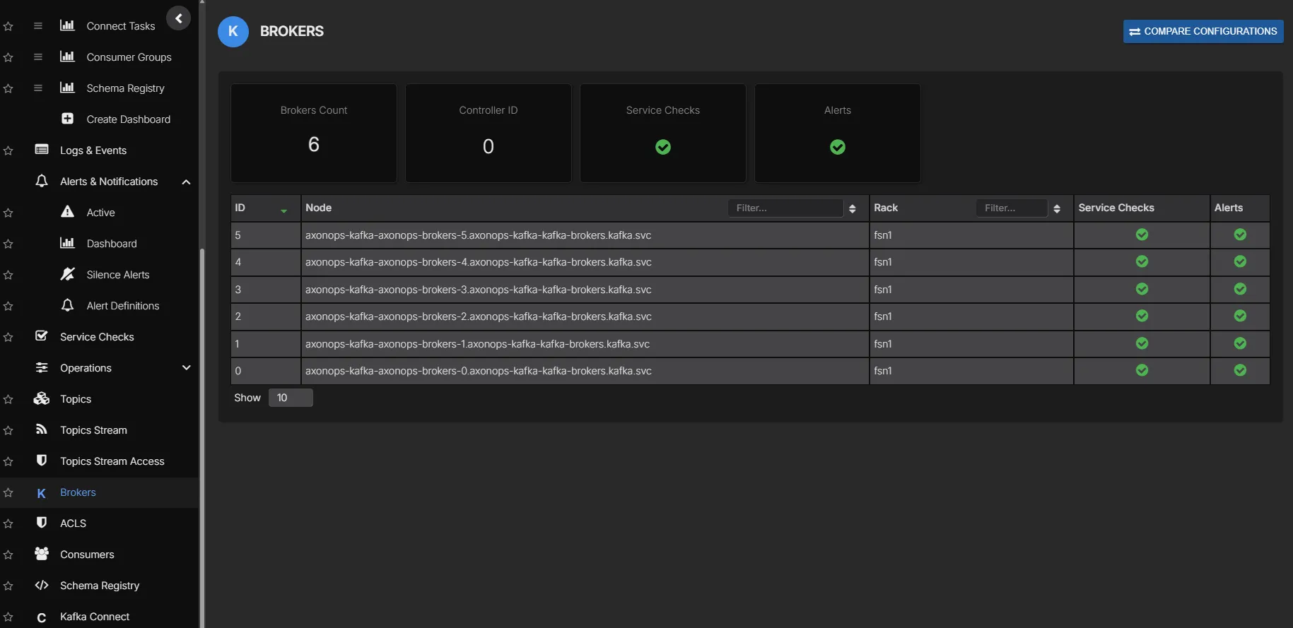 AxonOps Kafka brokers view showing a GUI for inspecting and managing a live Kafka cluster